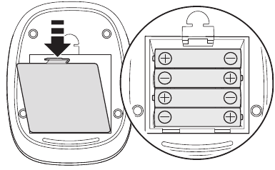 Batterijen plaatsen