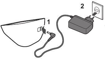 De AC-adapter gebruiken