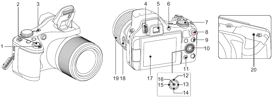 Camera-aanzichten