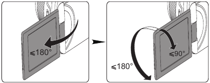 Vari-angle LCD