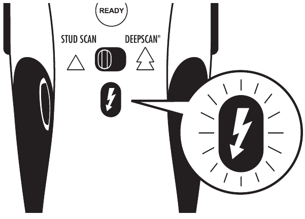 WIREWARNING&trade; DETECTION