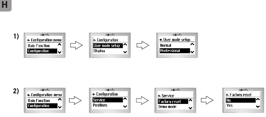 De oorspronkelijke configuratie herstellen