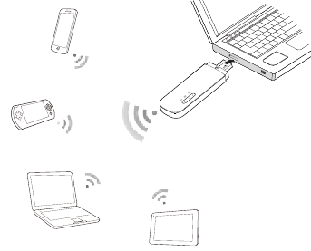 Internettoegang voor meerdere apparaten via Wi-Fi