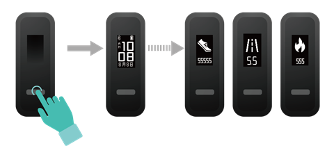 Dagelijkse activiteitsregistratie