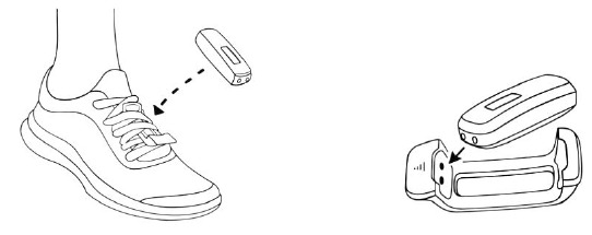 Running Form Monitoring