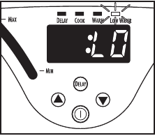 Laag waterniveau indicator