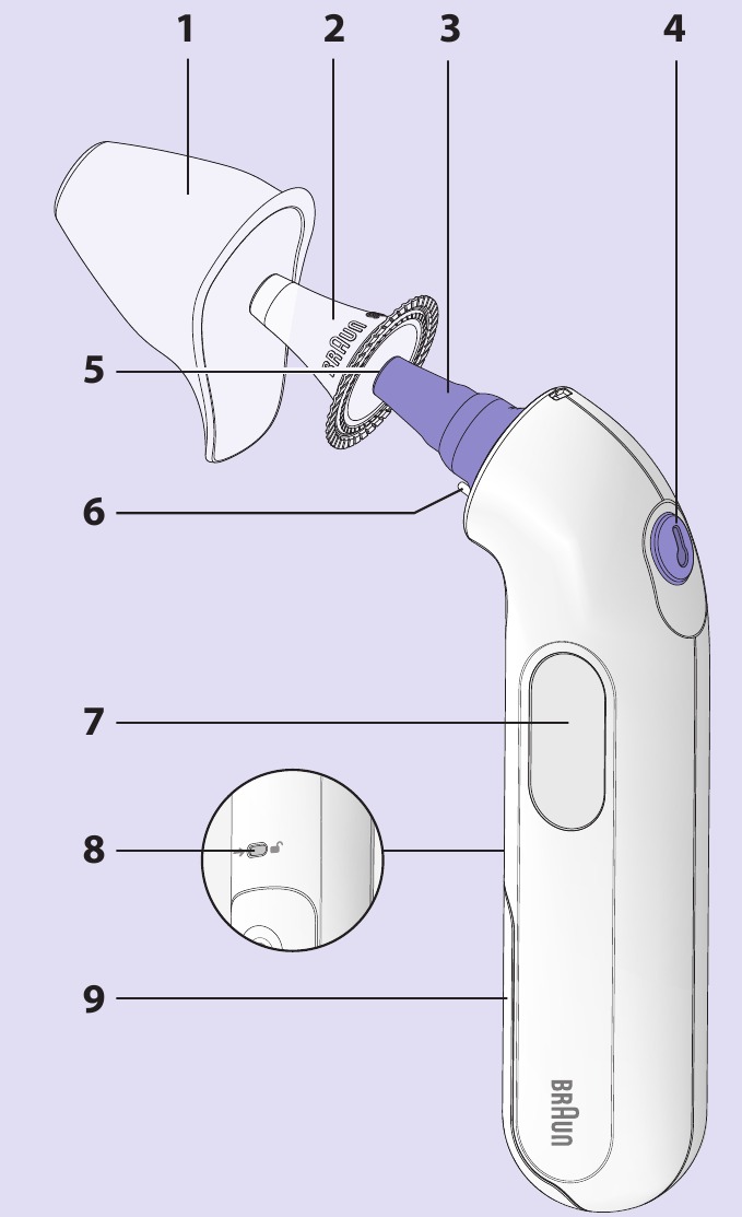 Productbeschrijving