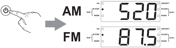 BASISRADIOBEDIENING - Stap 1