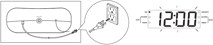 Aansluiten op een stroombron