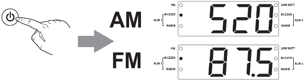 RADIOVOORKEUZEZENDERS INSTELLEN - Stap 1