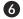 Datum instellen/7-5-2 knop