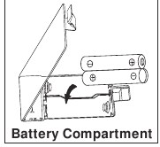 AAA Batterij