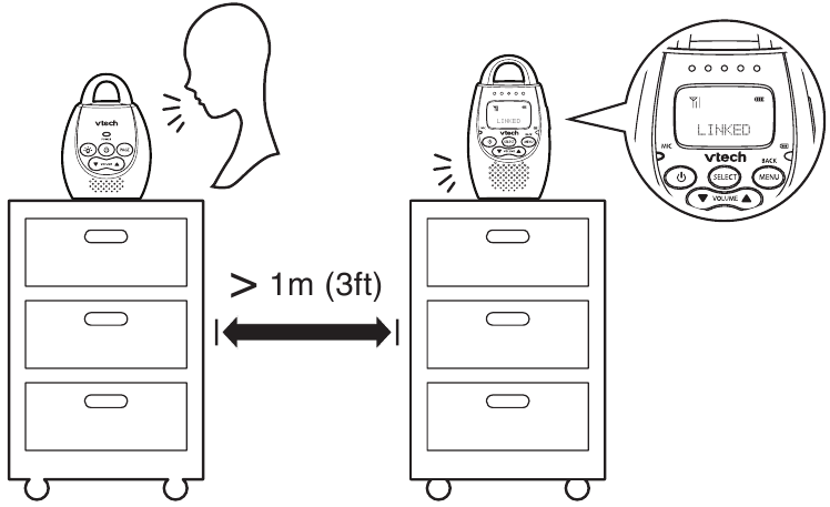 De ouderunit bevindt zich op meer dan 1 meter afstand van de babyunit.