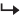 Temperatuur indicator
