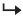 QuickControl-knop indrukken