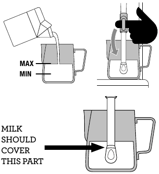 MELK TEXTUREREN