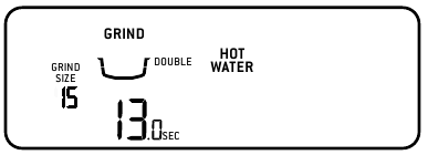 Het gebruik van de hetwateruitloop