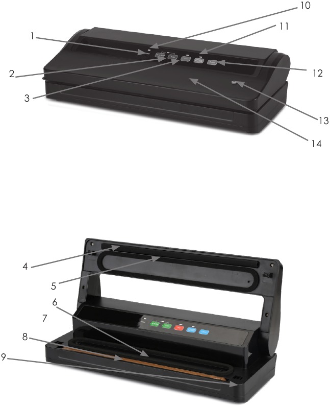 DE VACU&Uuml;MSEALER FUNCTIES