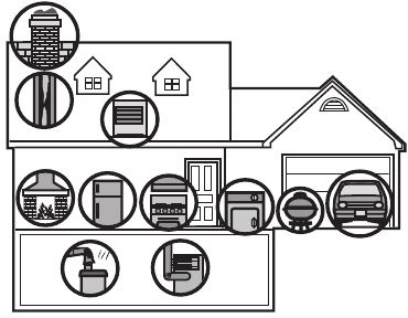 POTENTI&Euml;LE CO-BRONNEN IN HUIS