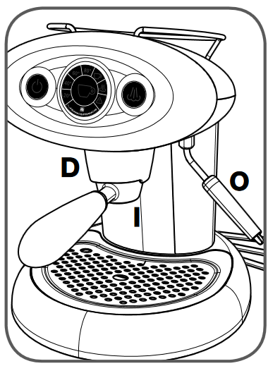 INSTALLATIE EN OPSTARTEN VAN DE ESPRESSOMACHINE - Stap 5