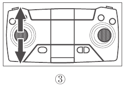 Drone koppelen