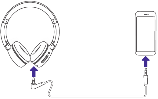 Aux-in verbinding
