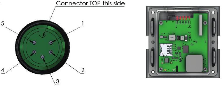 APPARAAT PINOUT