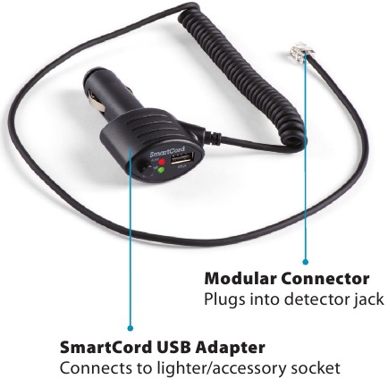 SmartCord USB gebruiken