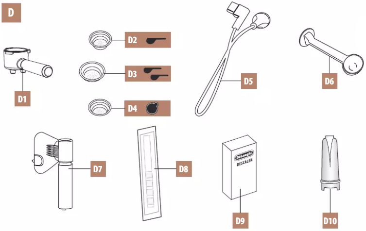 Beschrijving van de accessoires