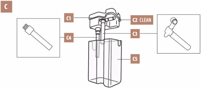 Beschrijving melkcontainer