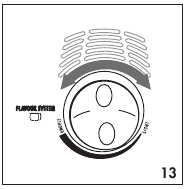 AccuFlavor System knop