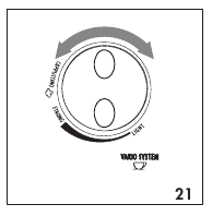 Vario System selector