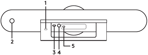 CAMERA-SPEAKERPHONE - OVERZICHT