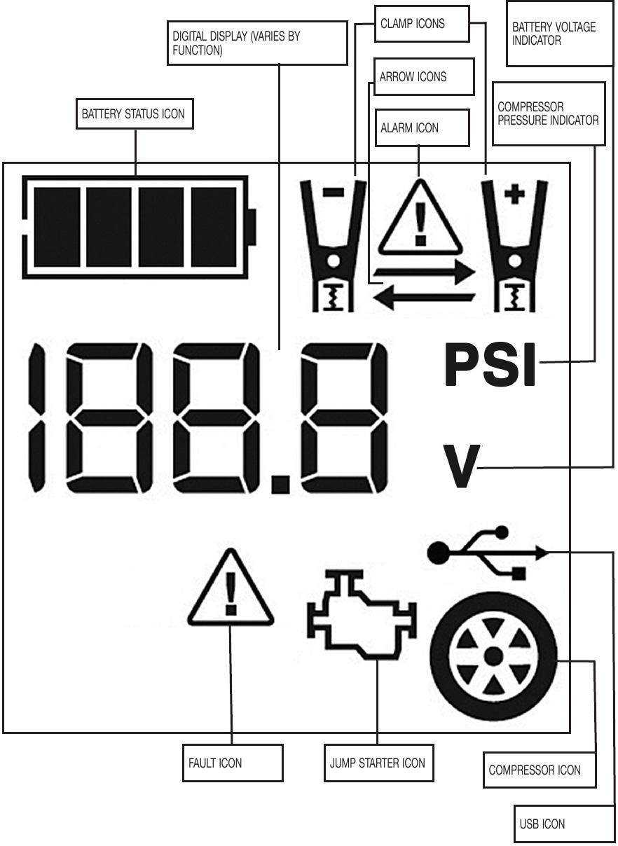 DIGITAAL LCD-SCHERM