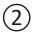WPS-knop