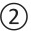 WPS-knop