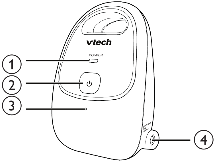 Overzicht babyunit