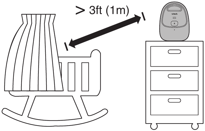 Plaats de babyunit op meer dan 1 meter afstand van uw baby.