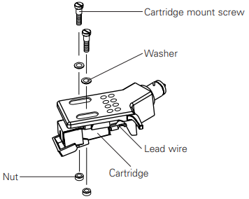 De cartridge verwijderen - De montageschroeven verwijderen