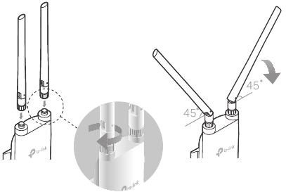 Paalmontage - De antennes aansluiten op de EAP