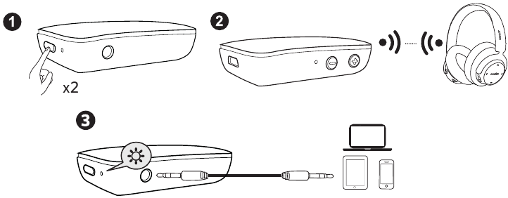 Verbinding maken met een Bluetooth-apparaat