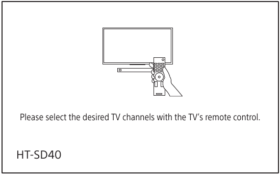 Probleemoplossing - scherm TV-kanalen selecteren