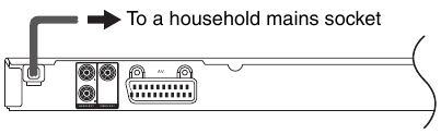 DVD-S500