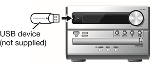 USB voorbereiden