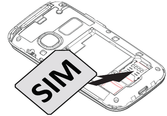 Simkaart, geheugenkaart en batterij - Stap 2