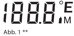 Thermometer display