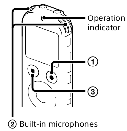 Opnemen