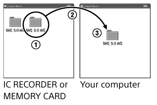 Bestanden van de IC-recorder naar uw computer kopi&euml;ren