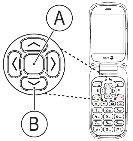 Navigatieknoppen