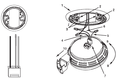 De onderdelen van deze unit